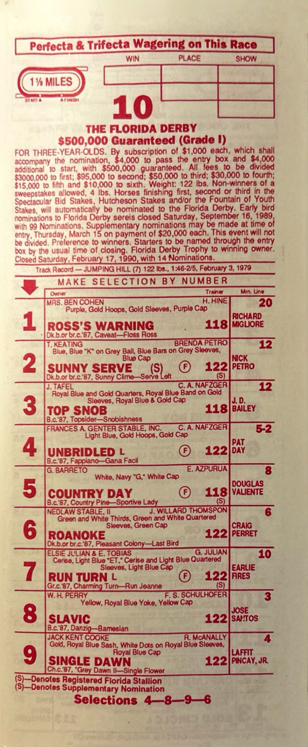 Bobby Frankel · Hall of Fame Trainer